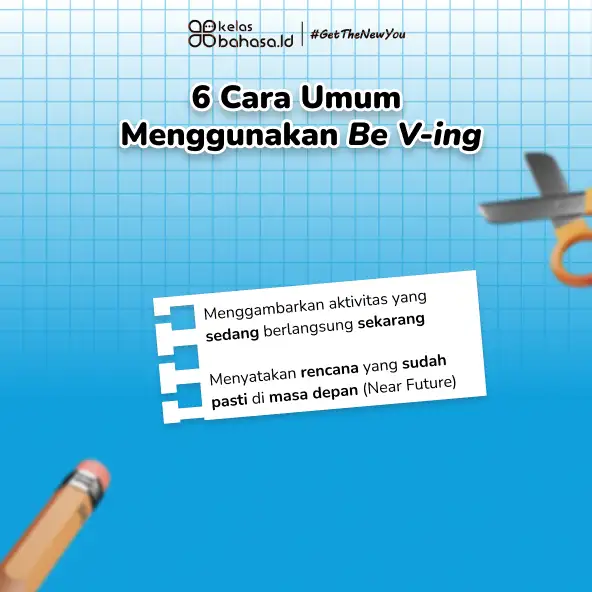 Ilustrasi Panduan Lengkap Penggunaan Will dan Going To dalam Bahasa Inggris (+ Be V-ing)